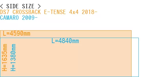 #DS7 CROSSBACK E-TENSE 4x4 2018- + CAMARO 2009-